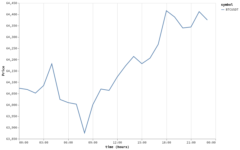 bitprice_20260725.png