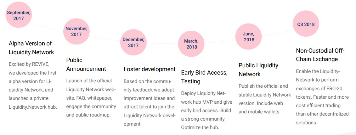 roadmap.jpg