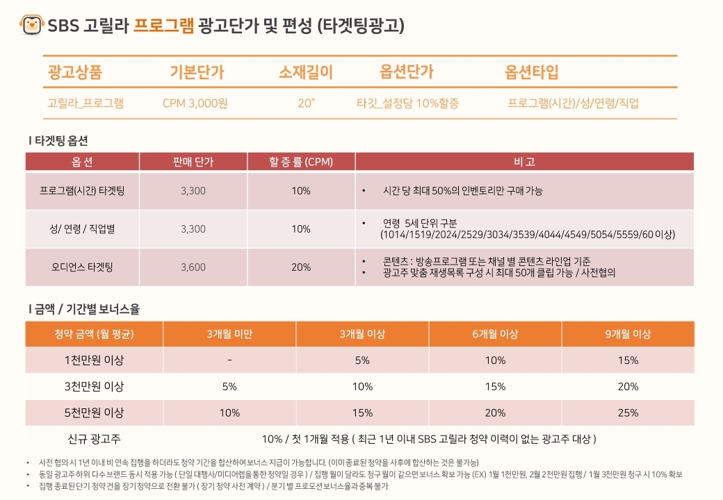 SBS고릴라 라디오광고 제안서_기본(SB_프로포함)_2020_0608.pdf_page_20.jpg