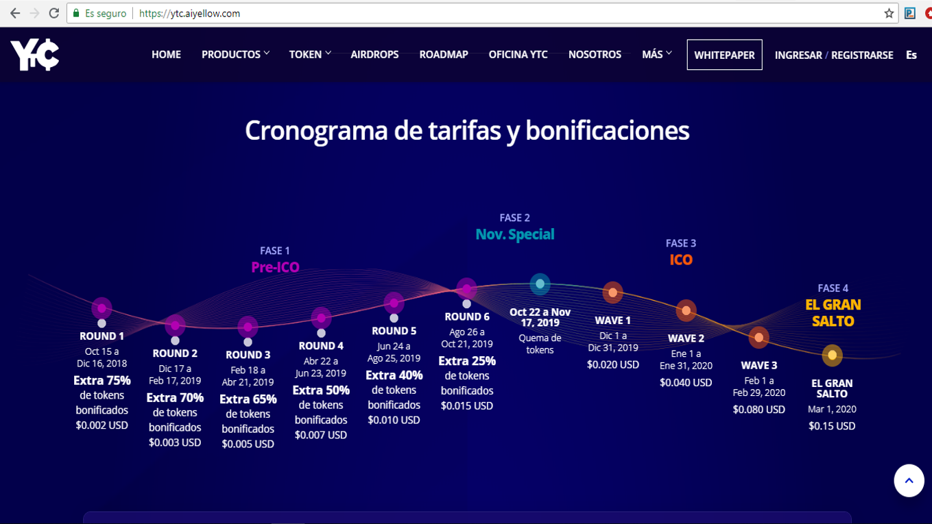 CRONOGRAMA YTC.png