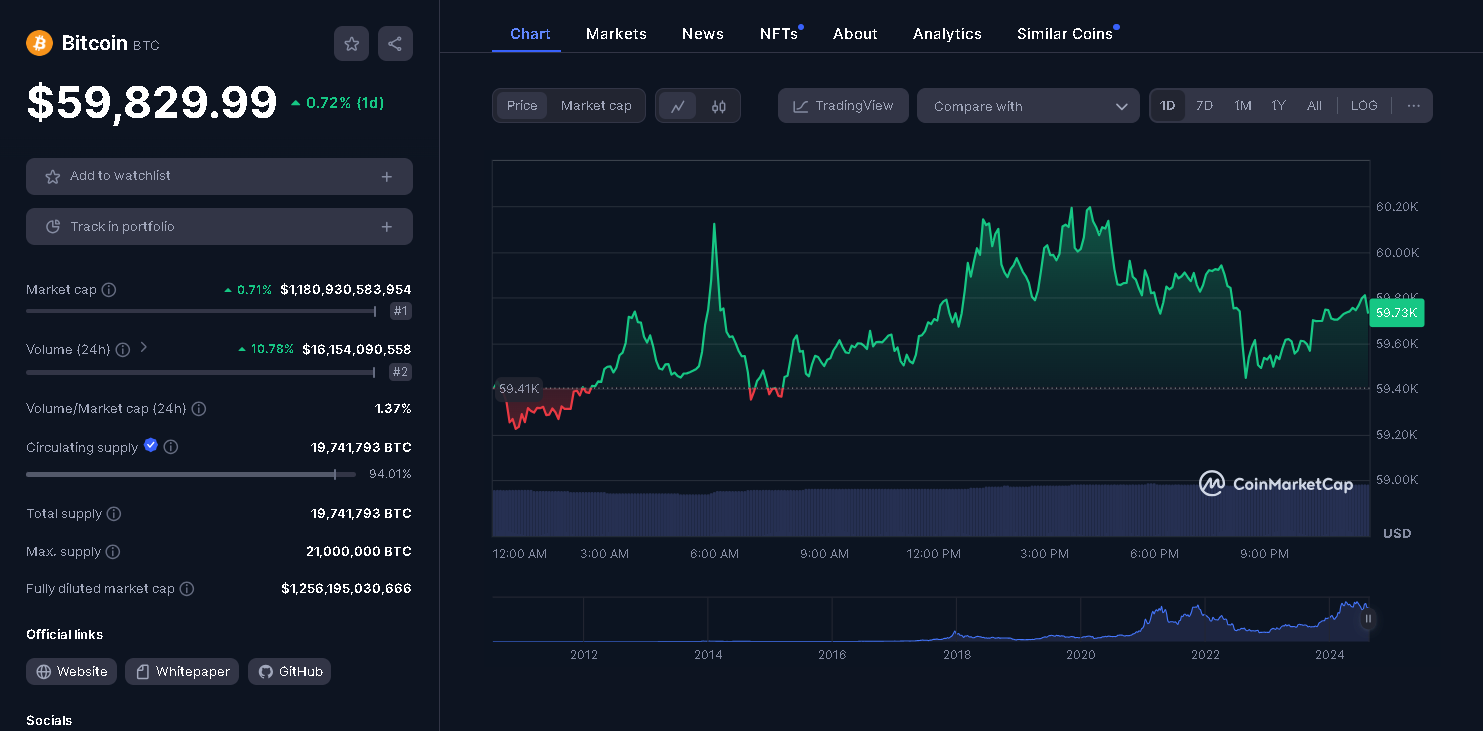 btc18082024.png