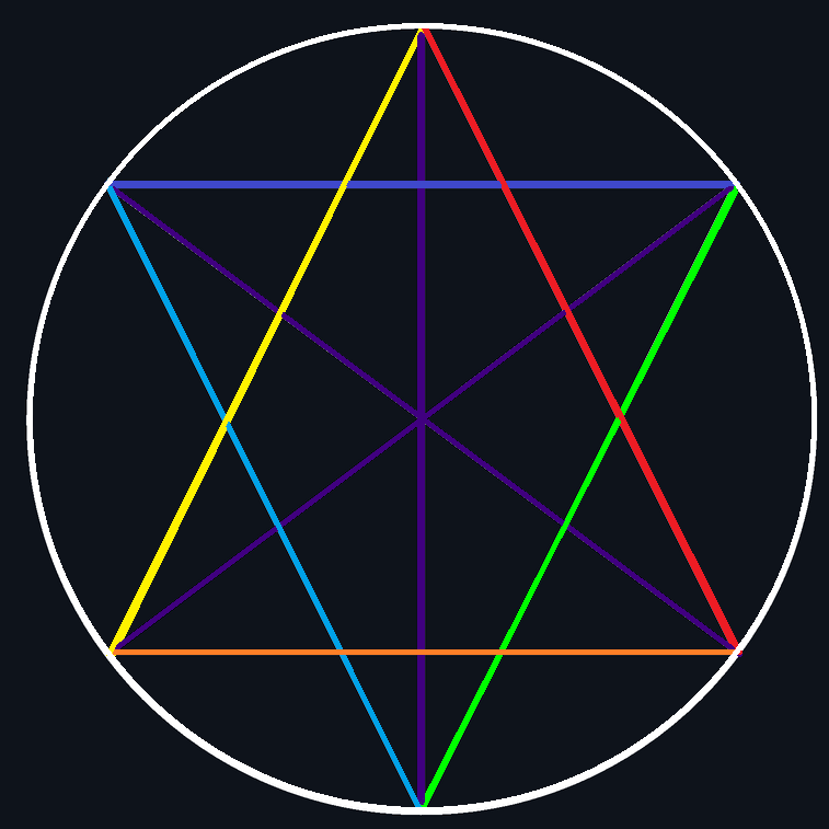 AOC Shape (Small Colored).png
