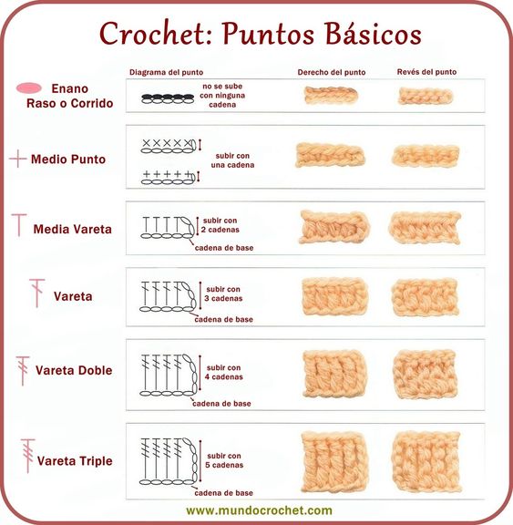 puntos basicos.jpg