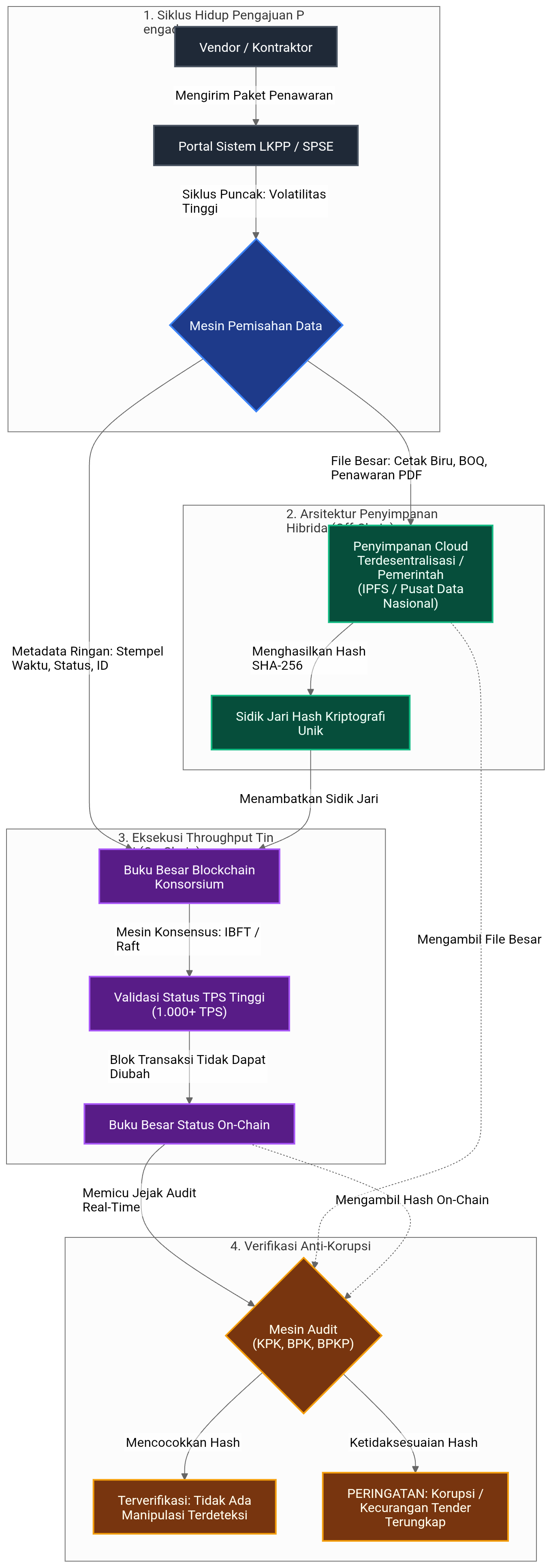 mermaid-diagram (36).png