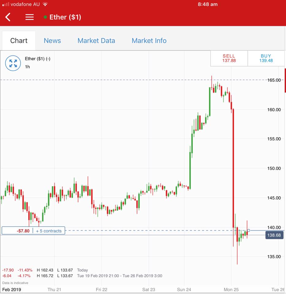 Feb25ETH.jpg
