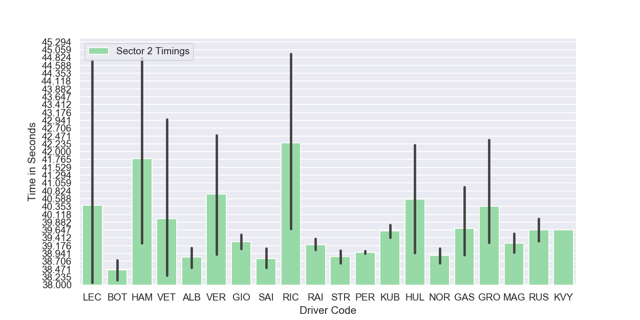 Singapore_Practice3_S2.png
