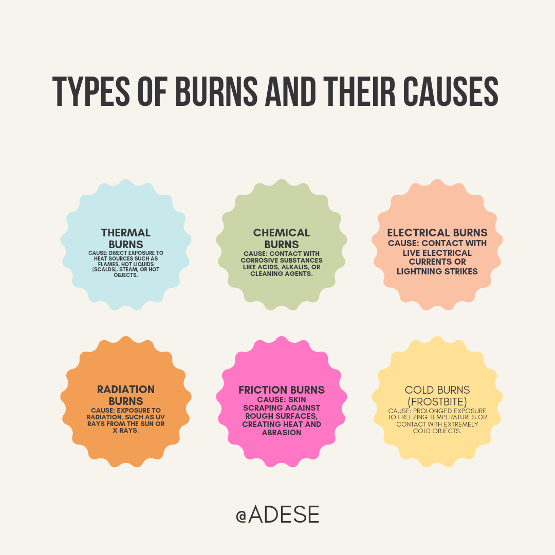 Colorful Simple Geometric Fitness Coach Tips List Instagram Post_20241204_185426_0000.png