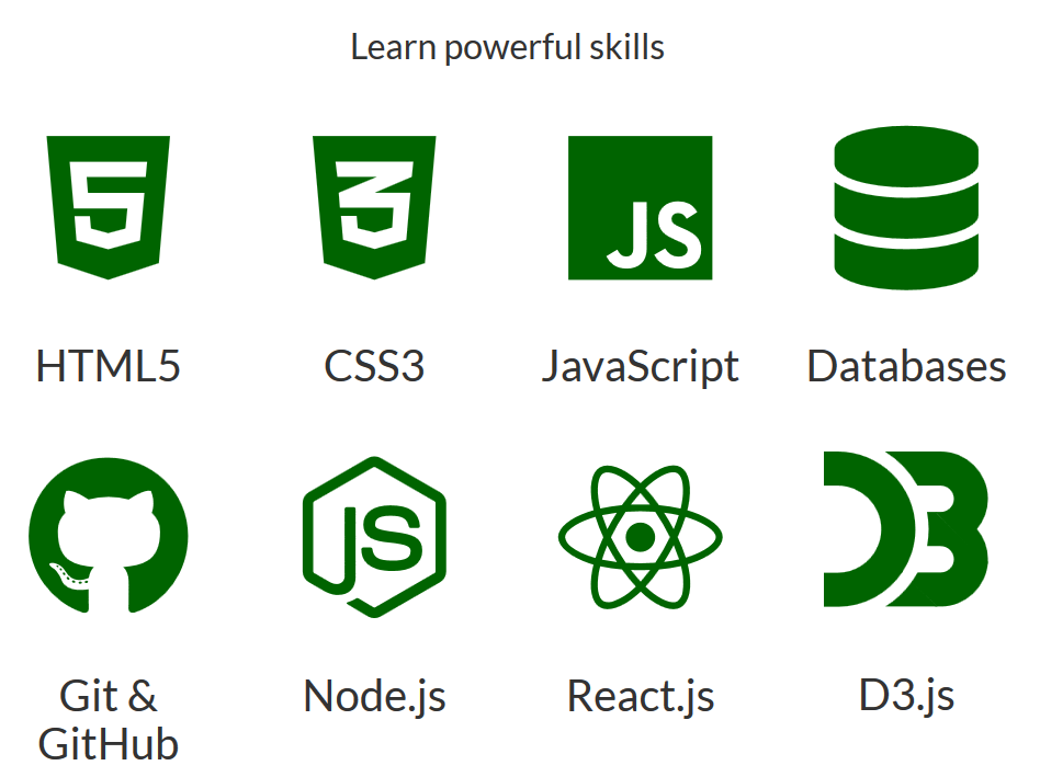 code camp items.PNG