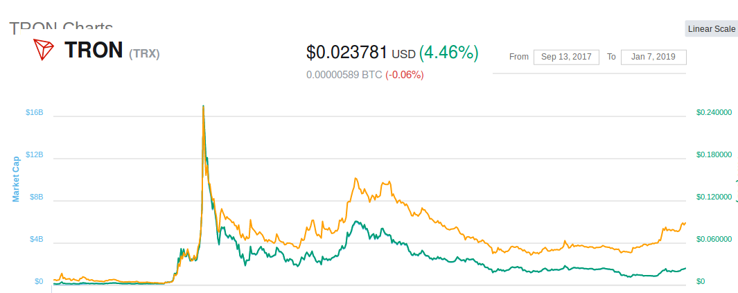 tron.png