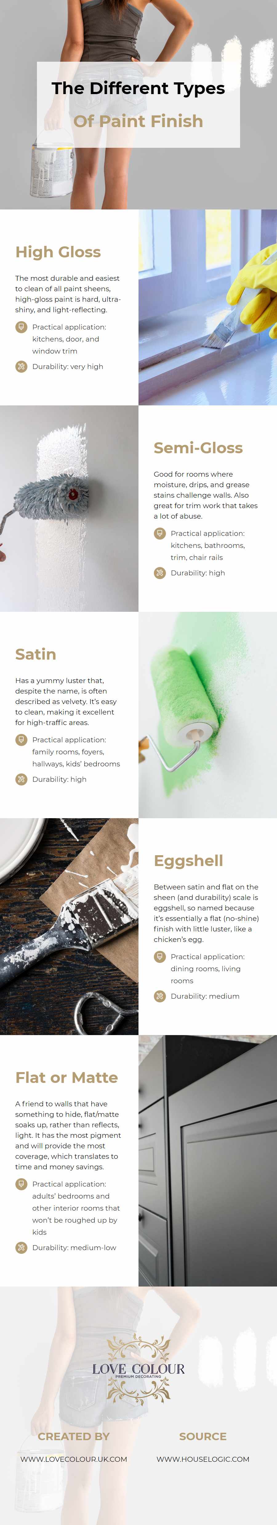 The Different Types of Paint Finish.jpg