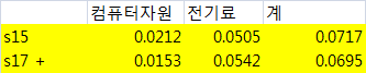 2020.6.8 BTC 채굴현황