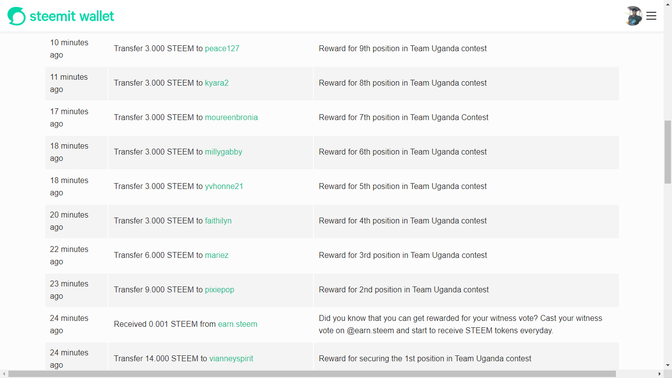 Steemit wallet.png