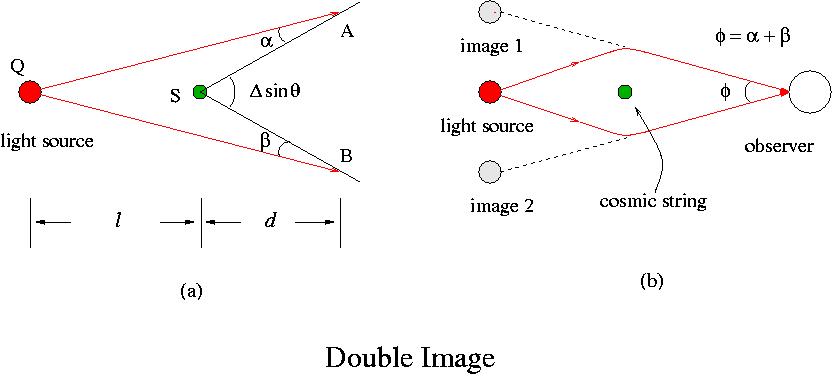 doubleimage.jpg