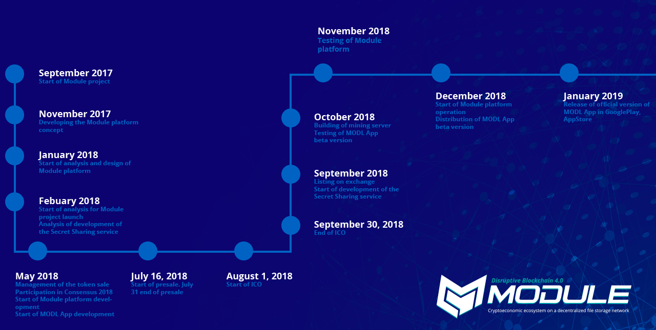 roadmap.png