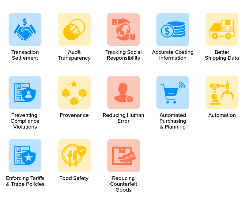 Blockchain-in-Supply-Chain-Management.png