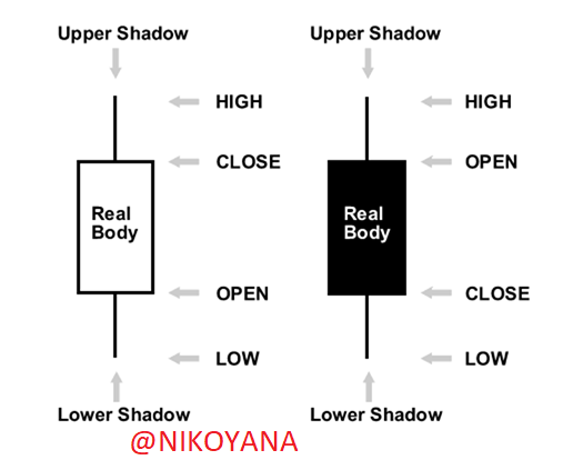grade2-candlestick.png