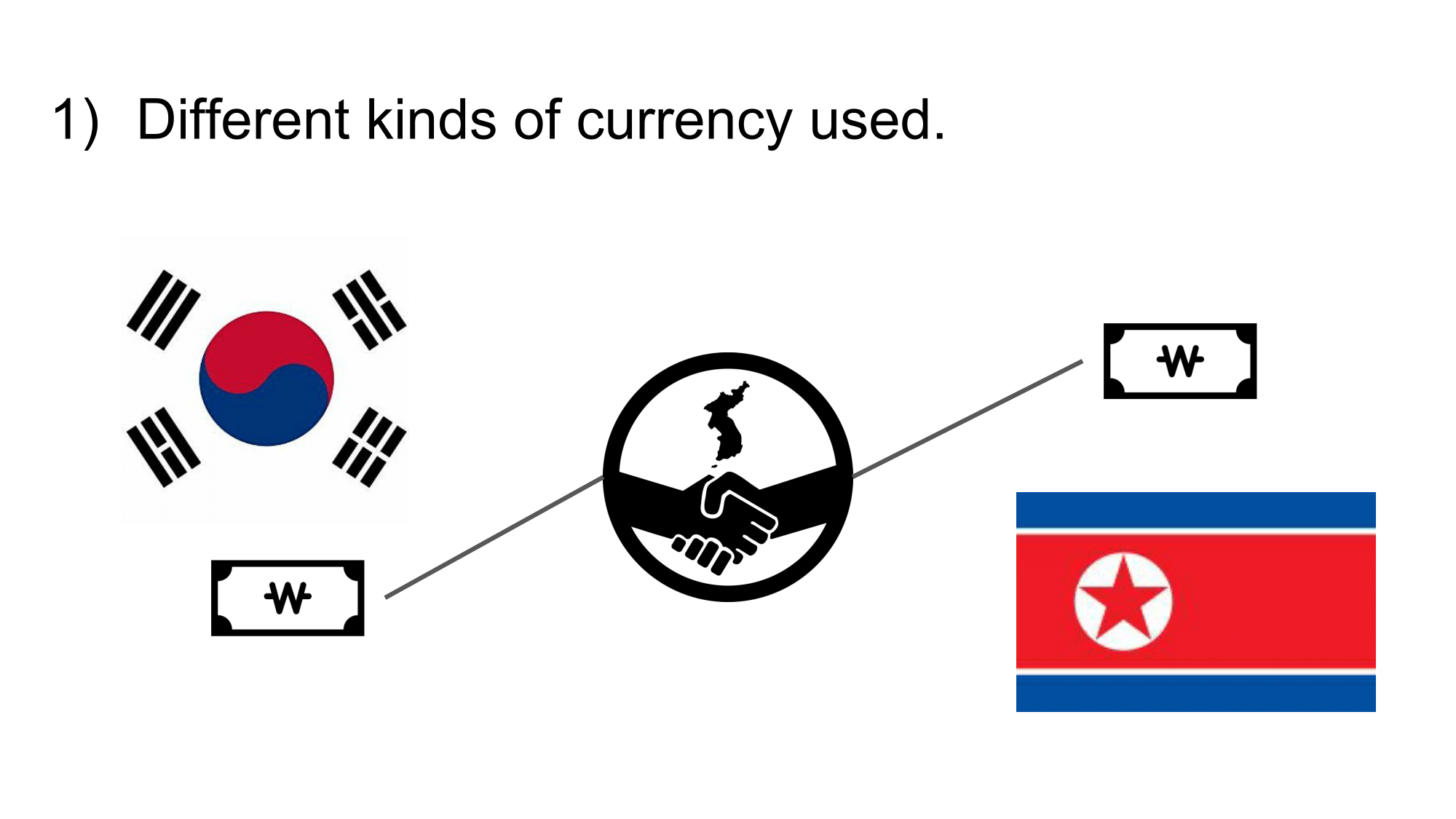 Decentralized Architectural Development in the Korean Reunification-13.png