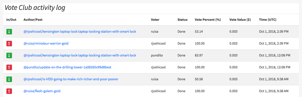 FireShot Capture 162 - Steem Bounty - https___steem-bounty.com_activity_logs_1_1.png