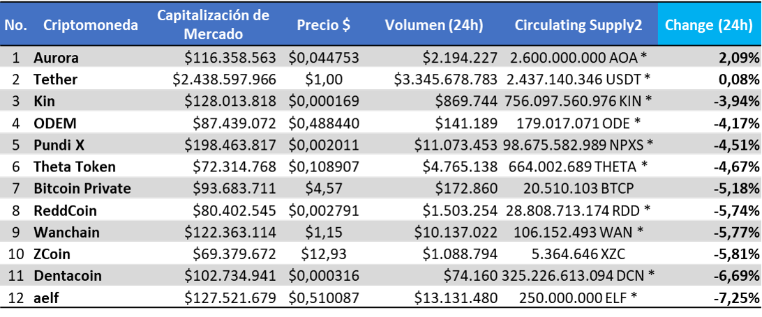 4 variacion.png