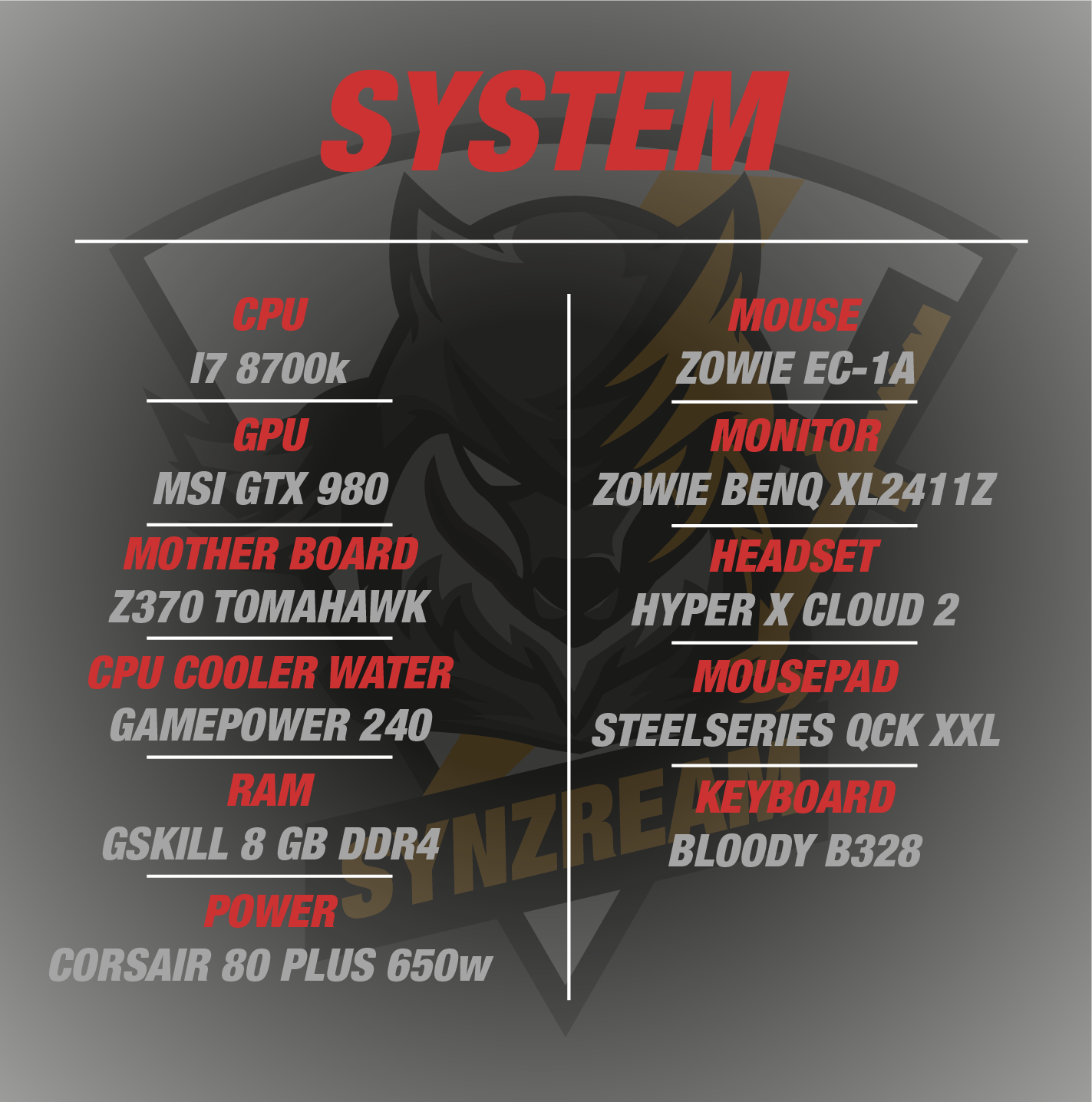 twitch system.png