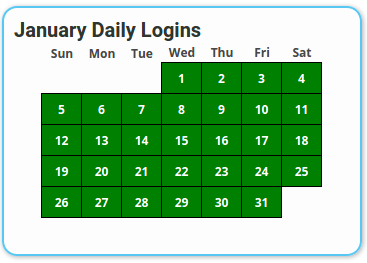 CTPJanuary.png