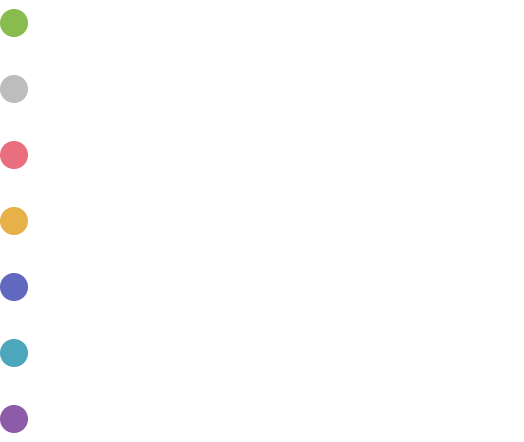 chart_prop_img.1db160abefd76aa0e960.png