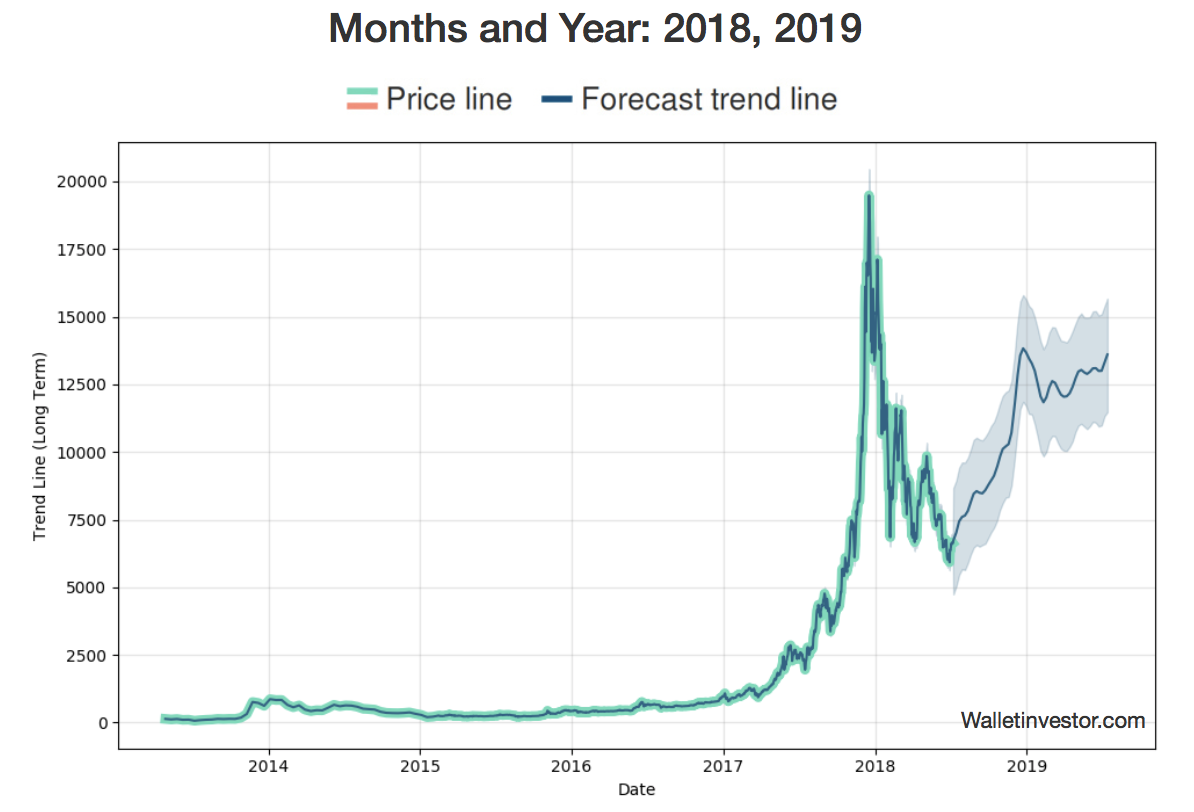 Screen Shot 2018-07-14 at 6.23.36 AM.png