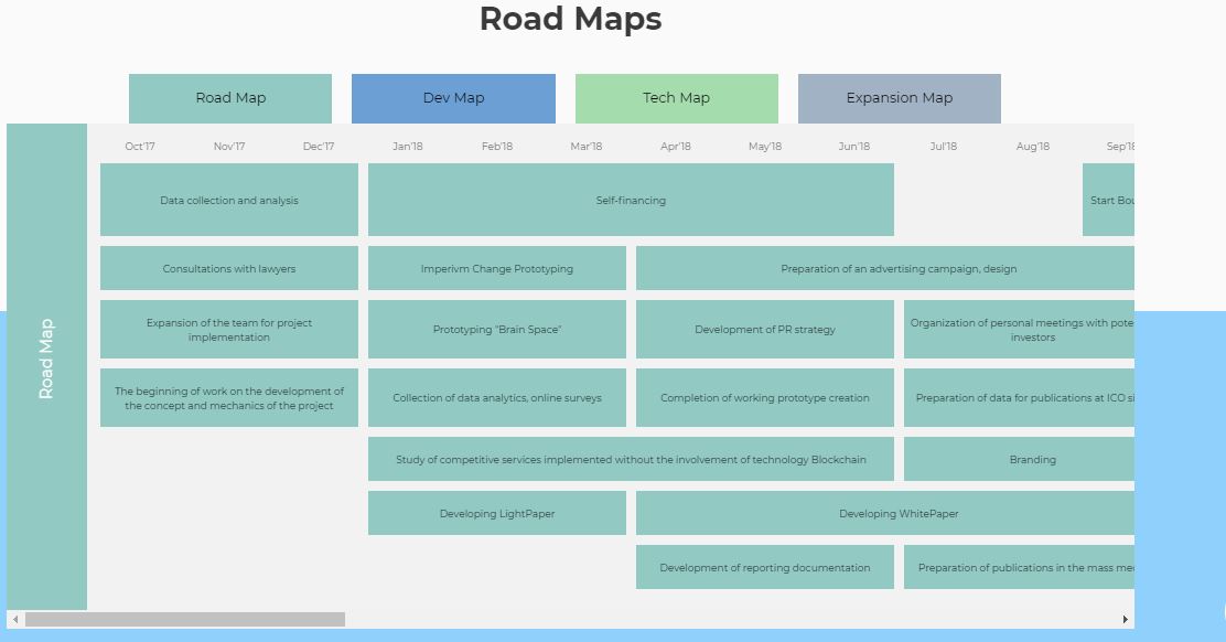 ROADMAPS.JPG
