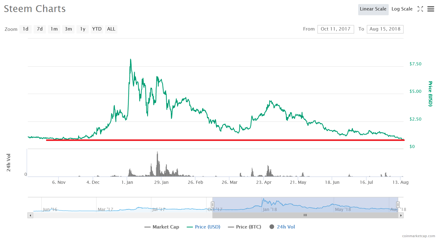 steem.png