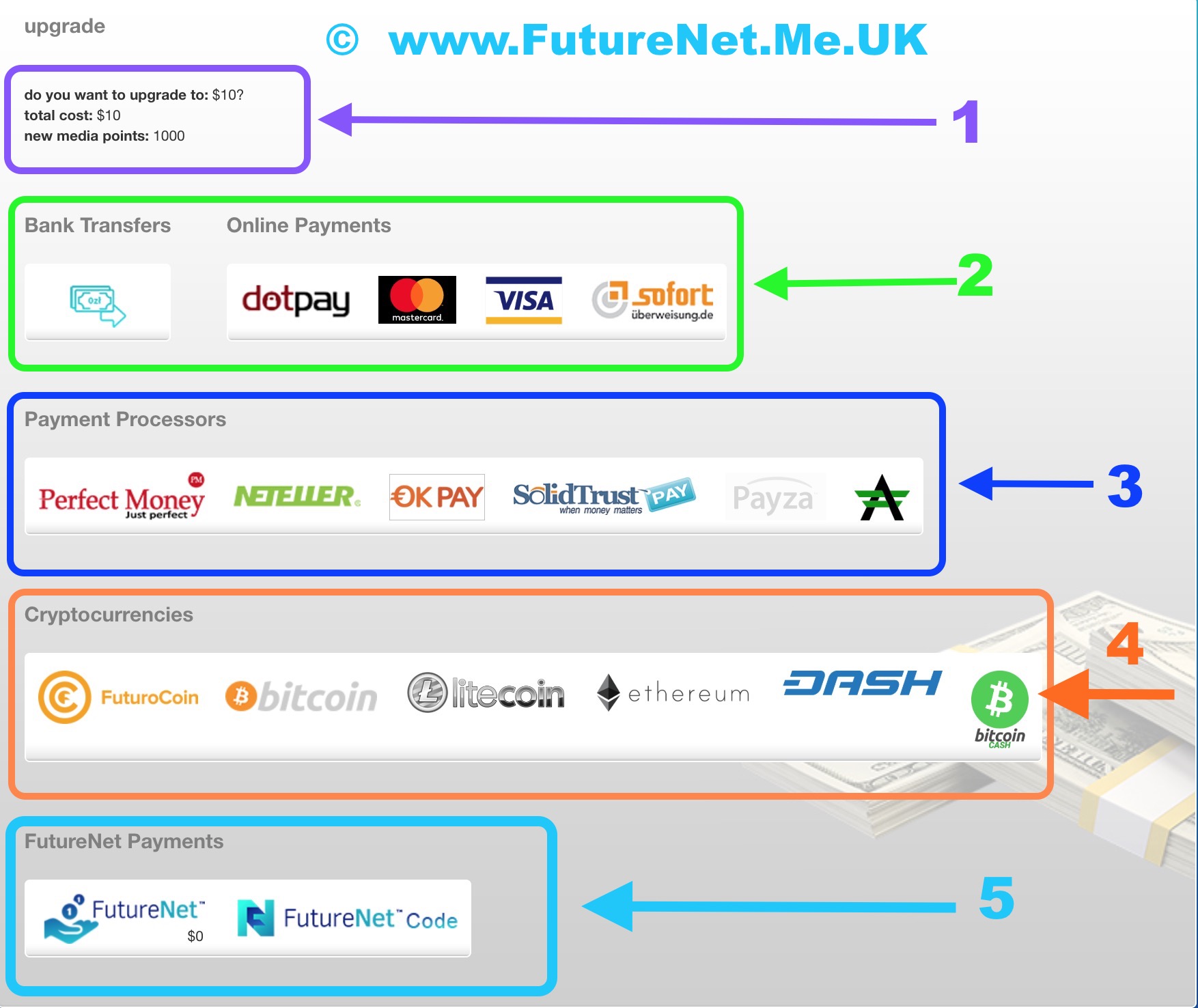 FN-10 © www.FutureNet.Me.UK.jpg