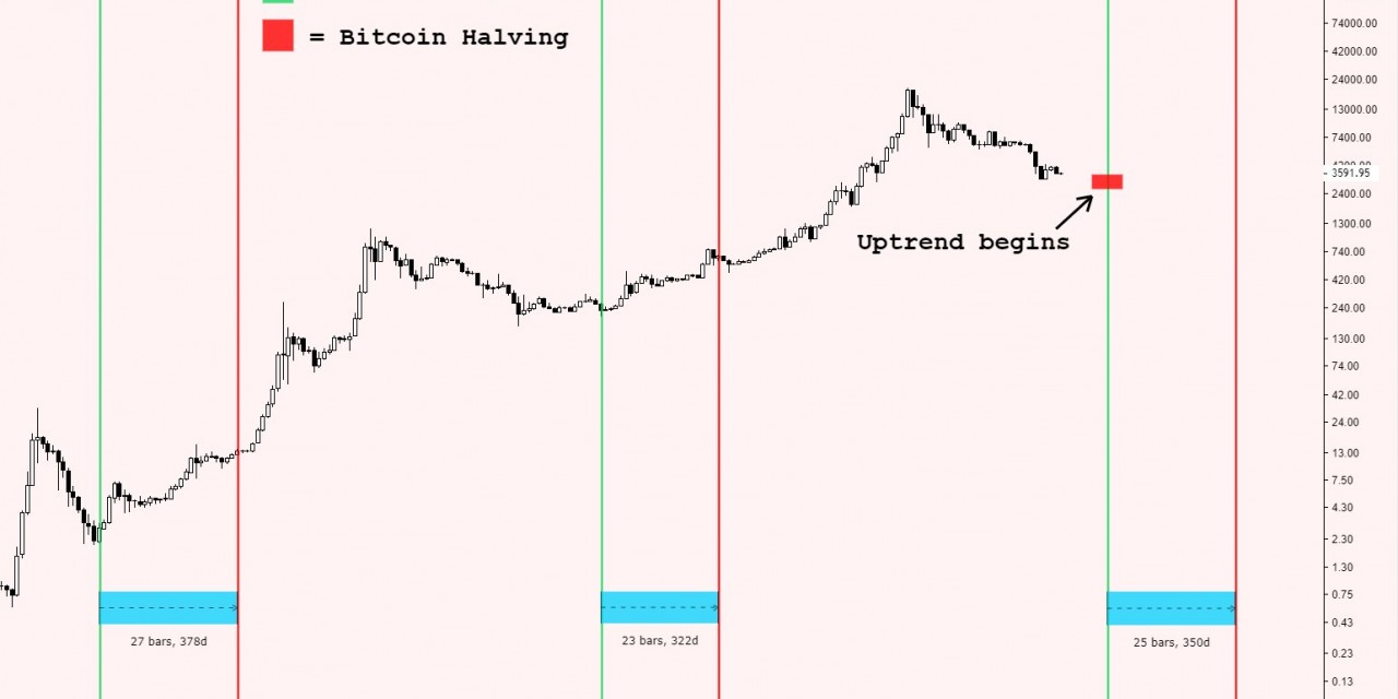 halving-btc-1280x640.jpg