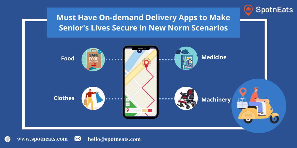 Must-have-on-demand-Delivery-Apps-to-Make-Seniors-Lives-Secure-in-New-Norm-Scenarios-1.png