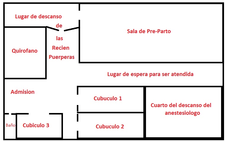 Fuente
