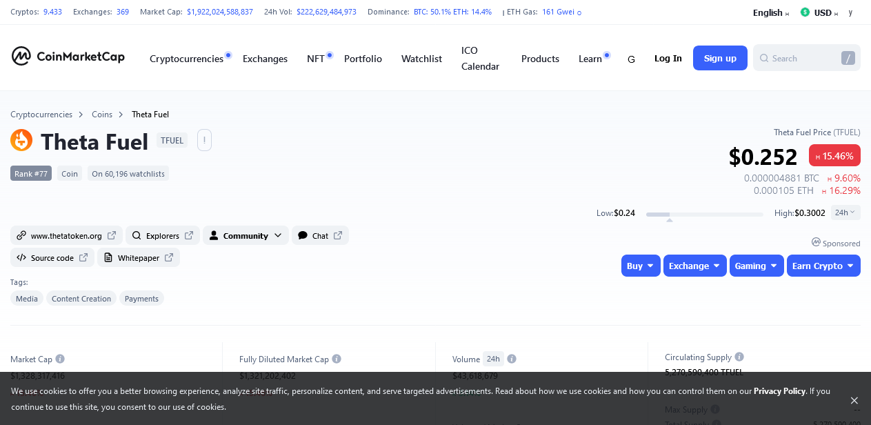 Screenshot_2021-04-22 Theta Fuel price today, TFUEL live marketcap, chart, and info CoinMarketCap.png