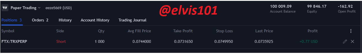 0.77 profit is better.png