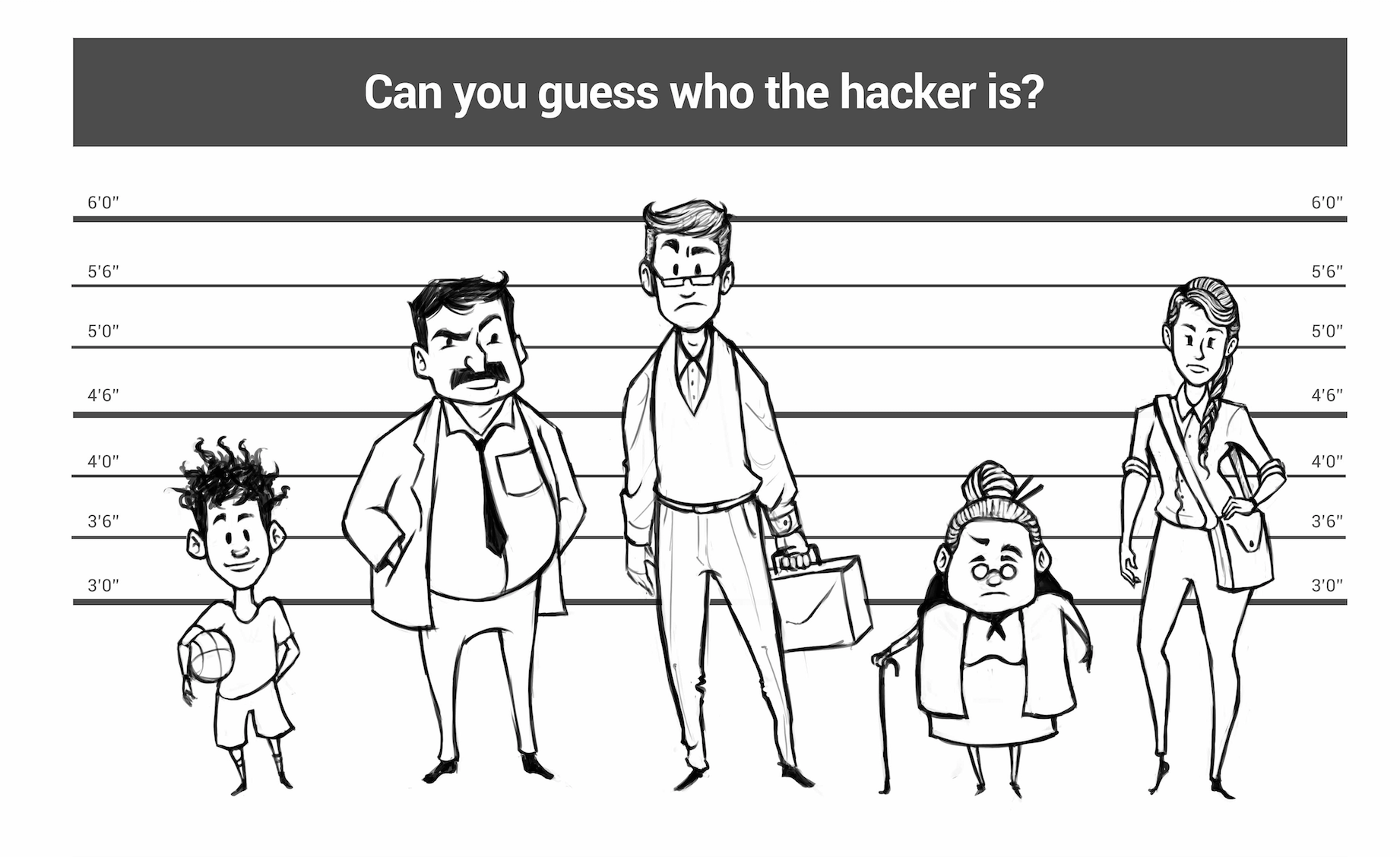 Cyber_security_context_2.1_Abrahma_Tansini.png