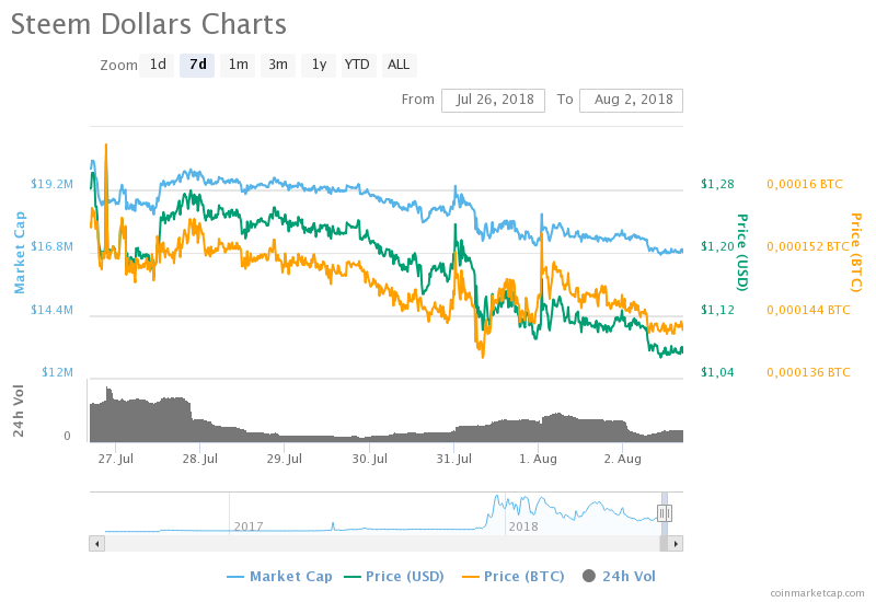 chart(1).png