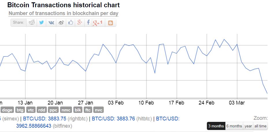 bitcoin transaction.JPG