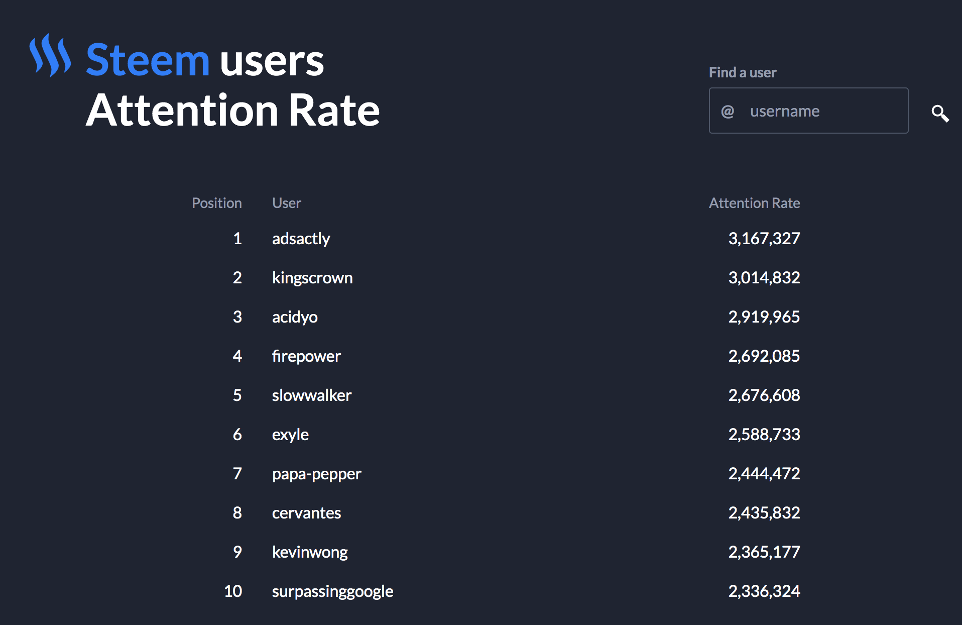 Screen Shot 2019-05-25 at 3.31.29 PM.png