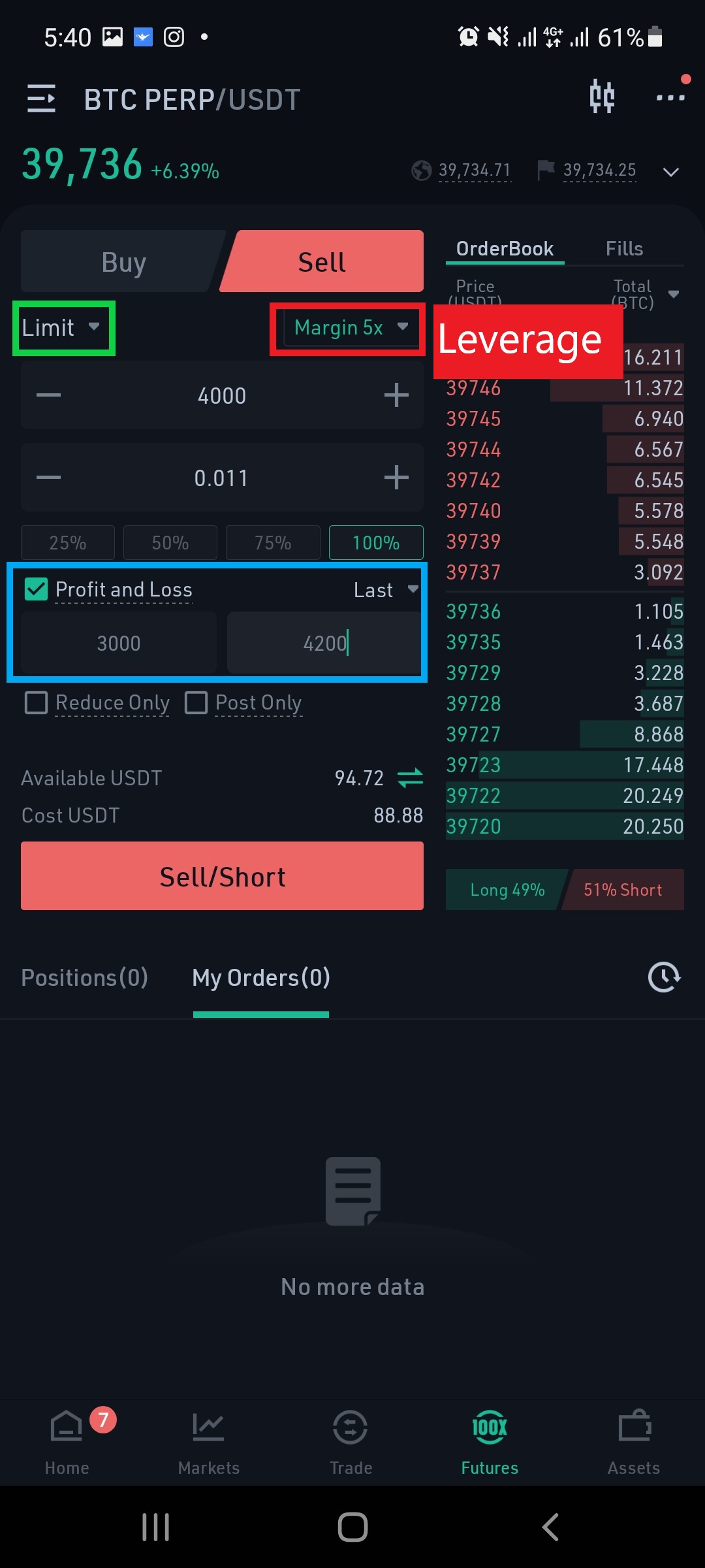 cfd kucoin