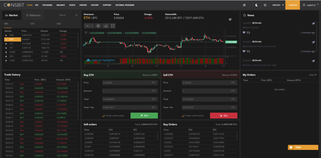 Coinsbit-Trading-View-1-1024x505.png