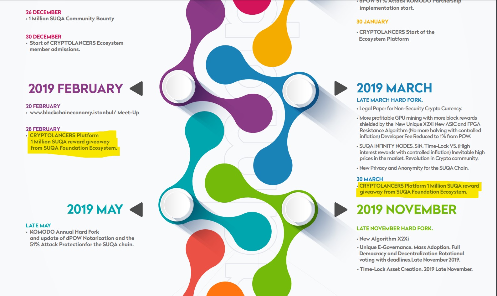 Annotation 2019-01-10 072320.jpg
