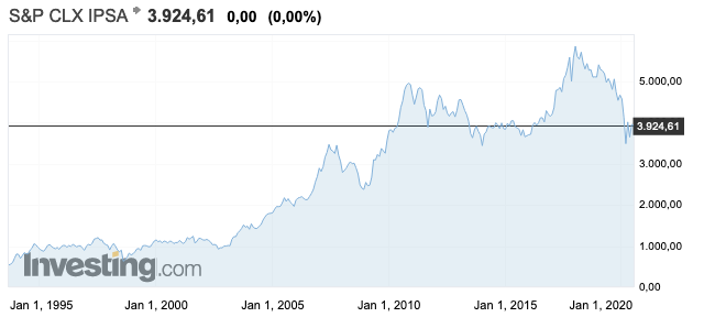 Captura de Pantalla 2020-07-21 a la(s) 07.17.16.png