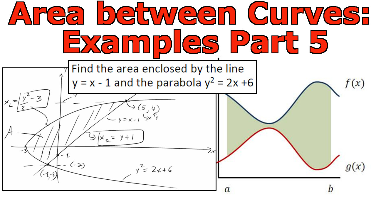 Integrals and Areas Between Curves Examples 5.jpeg