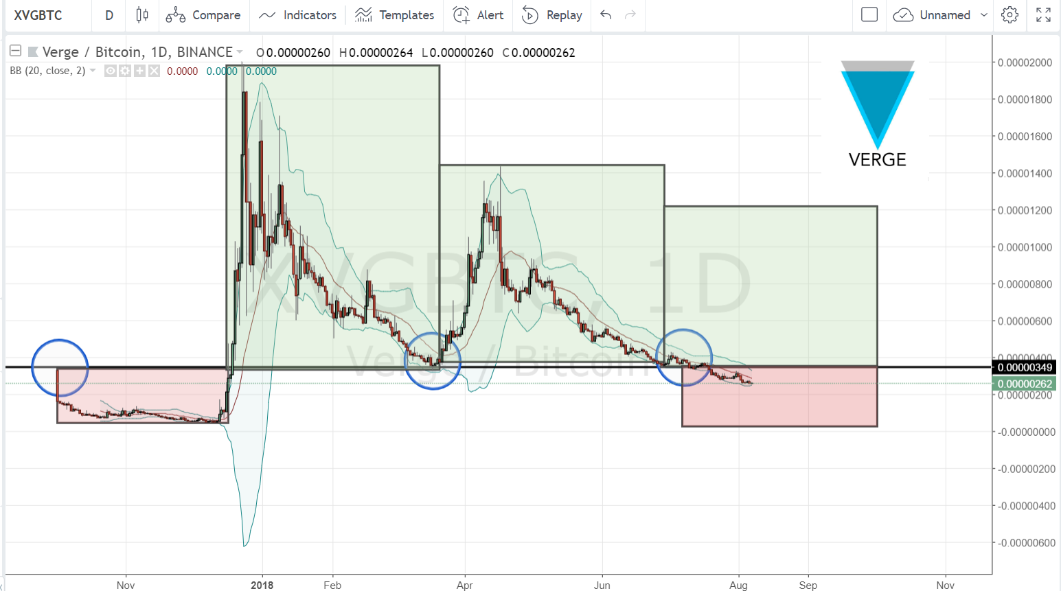xvg2.0.png