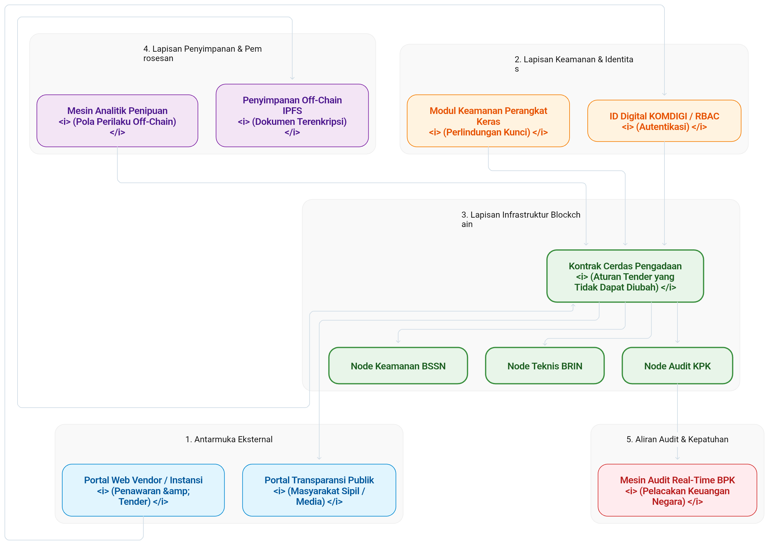 mermaid-diagram - 2026-09-18T100707.318.png
