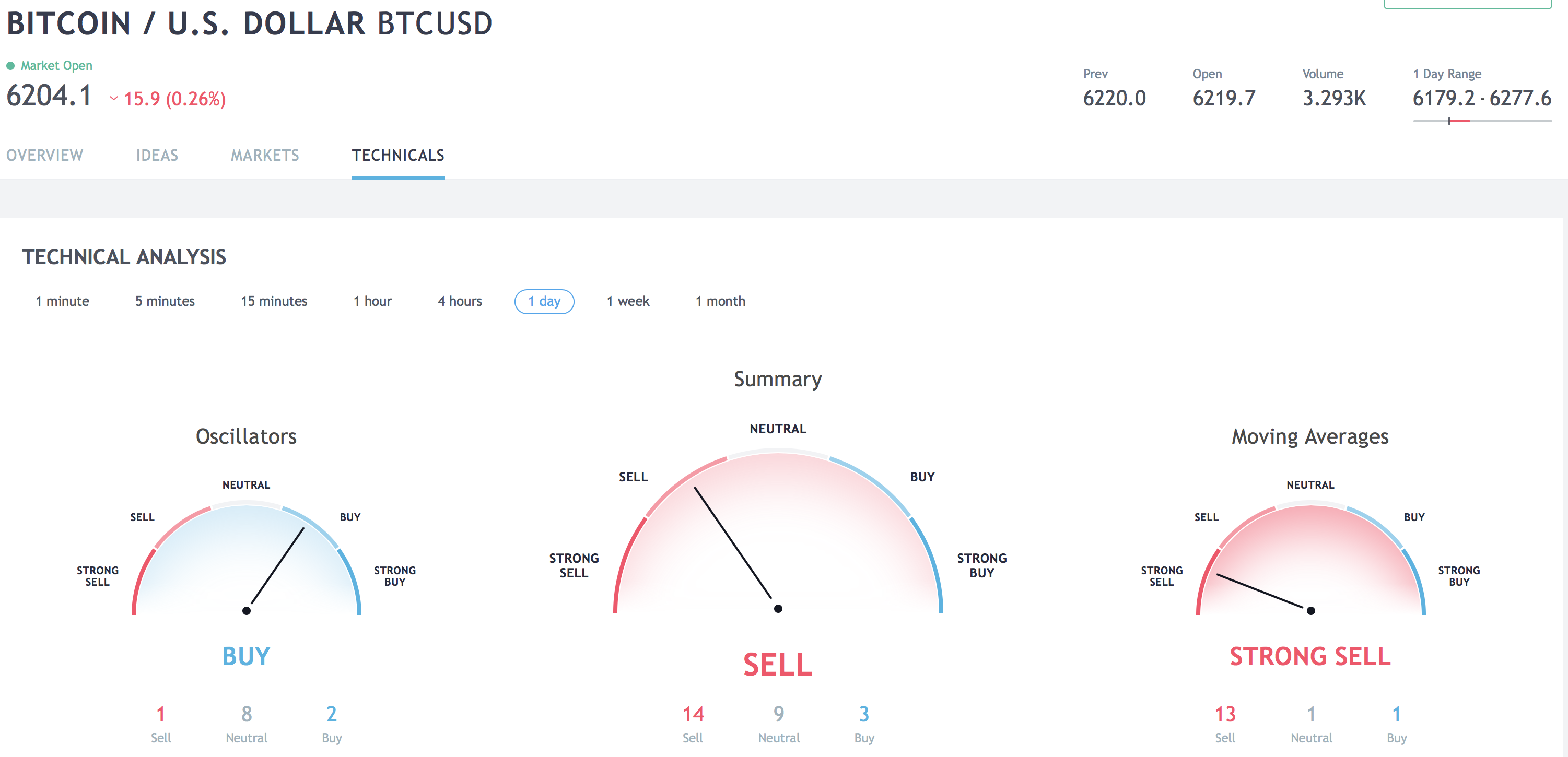 Screen Shot 2018-07-14 at 6.22.48 AM.png