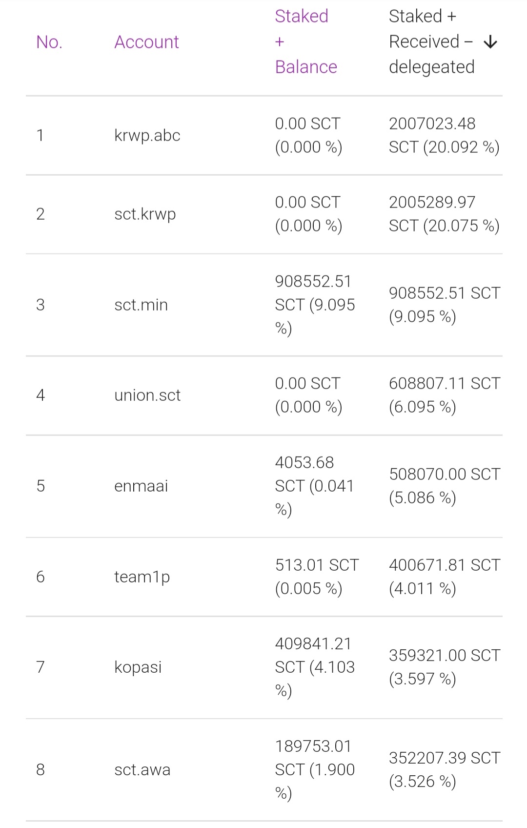 Screenshot_20210722-224518_Chrome.jpg