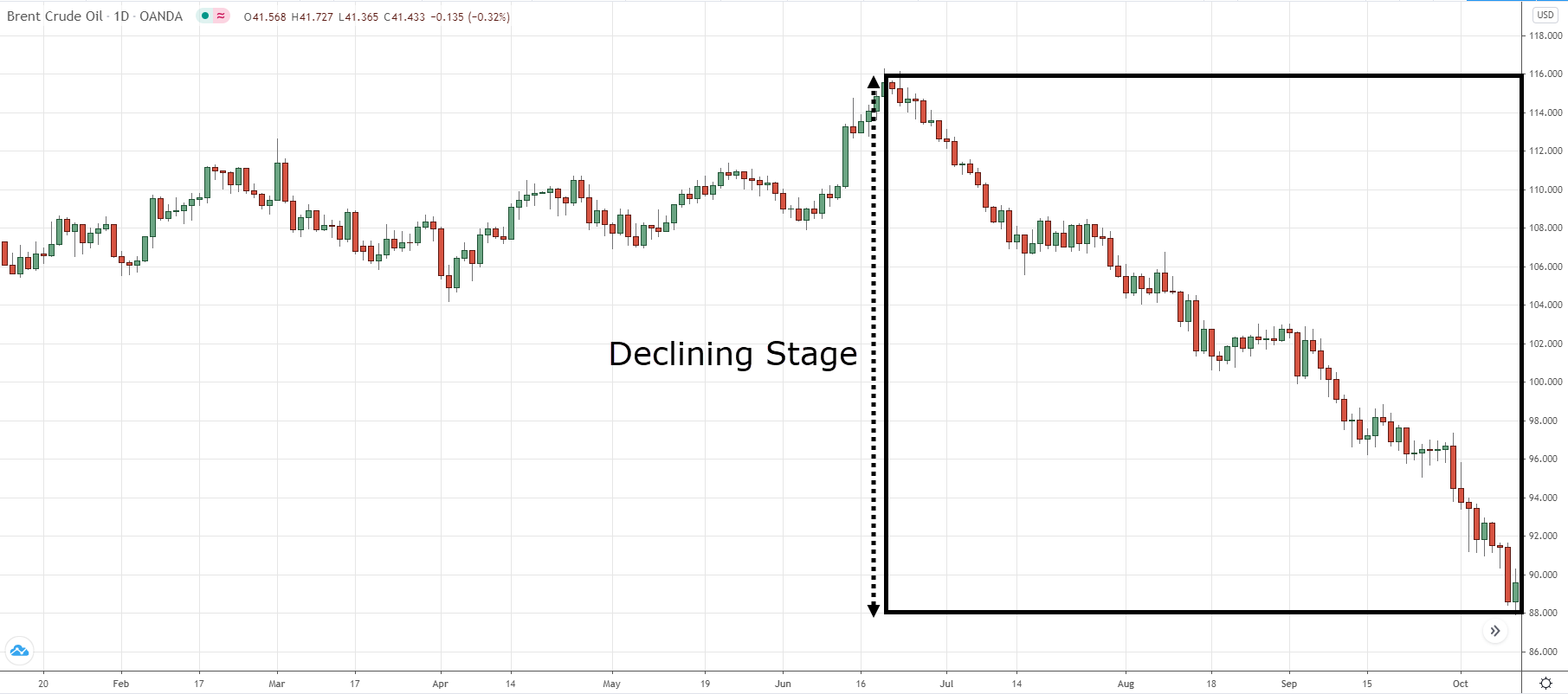 4.-Declining.png