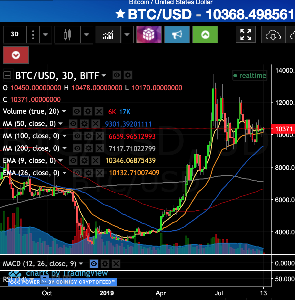 sep14btc.png
